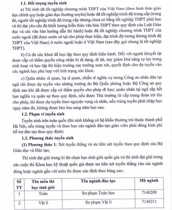 diem san dh thu do ha noi nam 2022 hinh 2