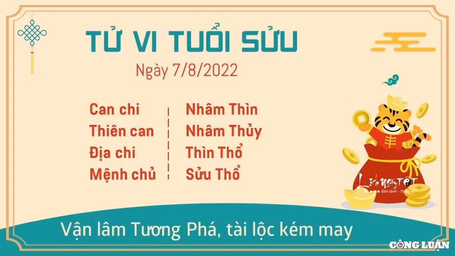 tu vi hom nay 7 8 2022 chu nhat ngay 10 7 am lich cua 12 con giap hinh 2