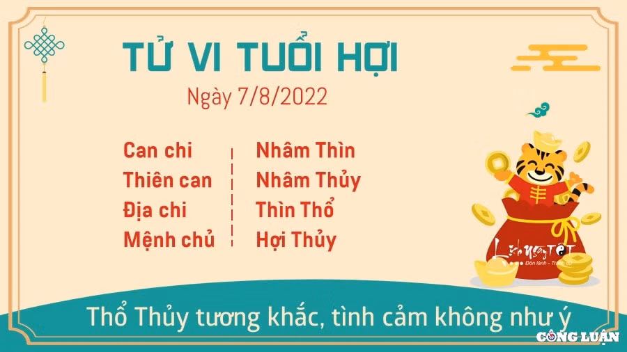 tu vi hom nay 7 8 2022 chu nhat ngay 10 7 am lich cua 12 con giap hinh 12