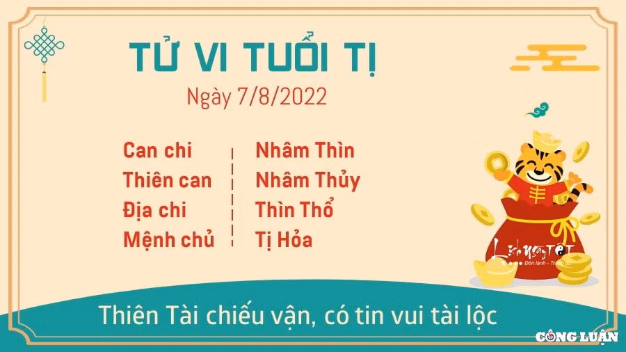 tu vi hom nay 7 8 2022 chu nhat ngay 10 7 am lich cua 12 con giap hinh 6