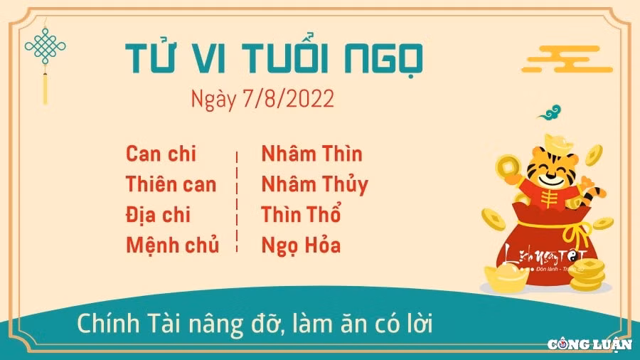 tu vi hom nay 7 8 2022 chu nhat ngay 10 7 am lich cua 12 con giap hinh 7