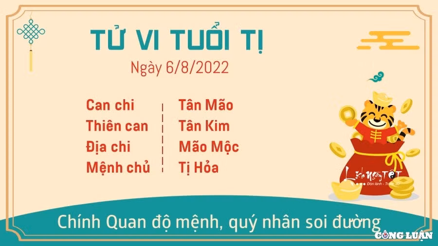tu vi hom nay 6 8 2022 thu 7 ngay 9 7 am lich cua 12 con giap hinh 6