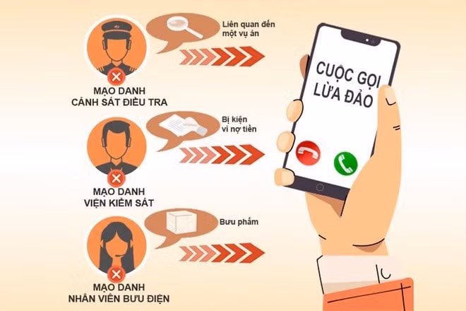 mot nguoi phu nu mat 14 ty dong sau khi nghe dien thoai gia danh cong an hinh 1