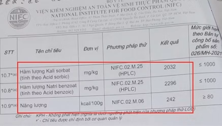 nhung nguy hai khon luong den suc khoe khi su dung tra sua duoc lam tu nguyen lieu ban hinh 2