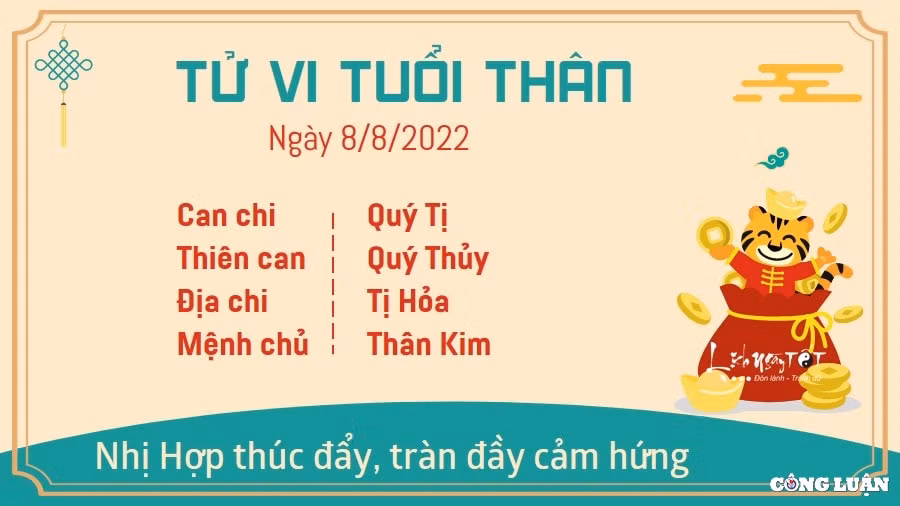 tu vi hom nay 8 8 2022 thu 2 ngay 11 7 am lich cua 12 con giap hinh 9