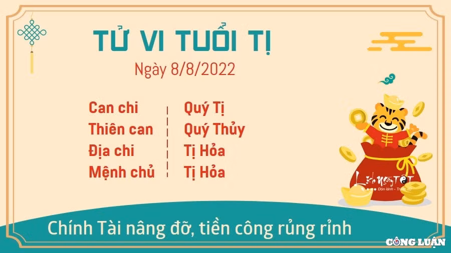 tu vi hom nay 8 8 2022 thu 2 ngay 11 7 am lich cua 12 con giap hinh 6
