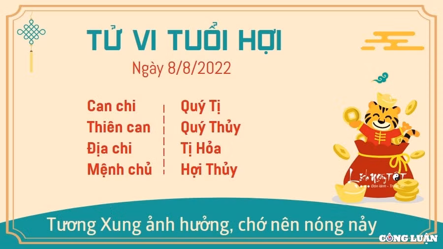 tu vi hom nay 8 8 2022 thu 2 ngay 11 7 am lich cua 12 con giap hinh 12