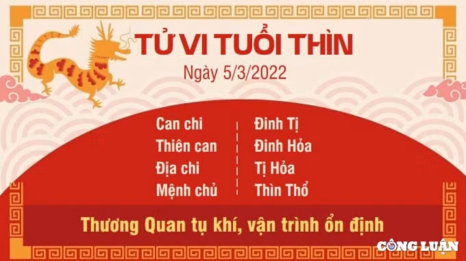 tu vi 5 3 2022 hom nay thu 7 ngay 3 2 am lich cua 12 con giap hinh 5