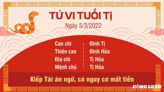 tu vi 5 3 2022 hom nay thu 7 ngay 3 2 am lich cua 12 con giap hinh 6