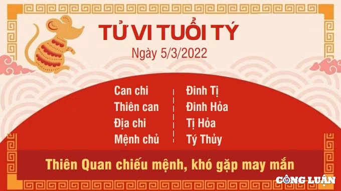 tu vi 5 3 2022 hom nay thu 7 ngay 3 2 am lich cua 12 con giap hinh 1