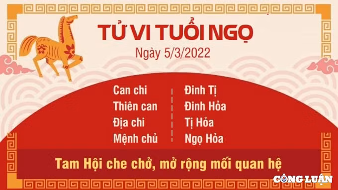 tu vi 5 3 2022 hom nay thu 7 ngay 3 2 am lich cua 12 con giap hinh 7