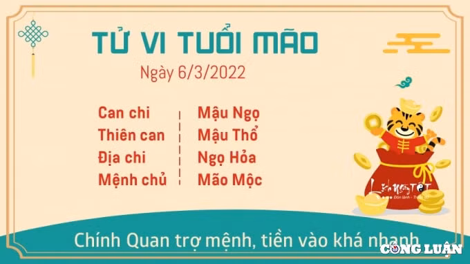 tu vi 6 3 2022 hom nay chu nhat ngay 4 2 am lich cua 12 con giap hinh 4
