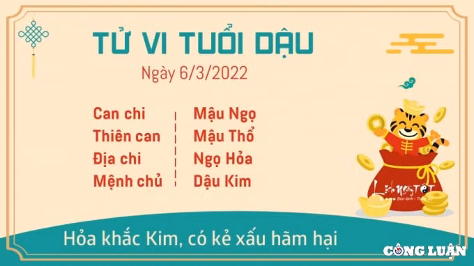 tu vi 6 3 2022 hom nay chu nhat ngay 4 2 am lich cua 12 con giap hinh 10