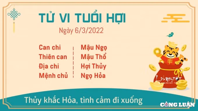 tu vi 6 3 2022 hom nay chu nhat ngay 4 2 am lich cua 12 con giap hinh 12