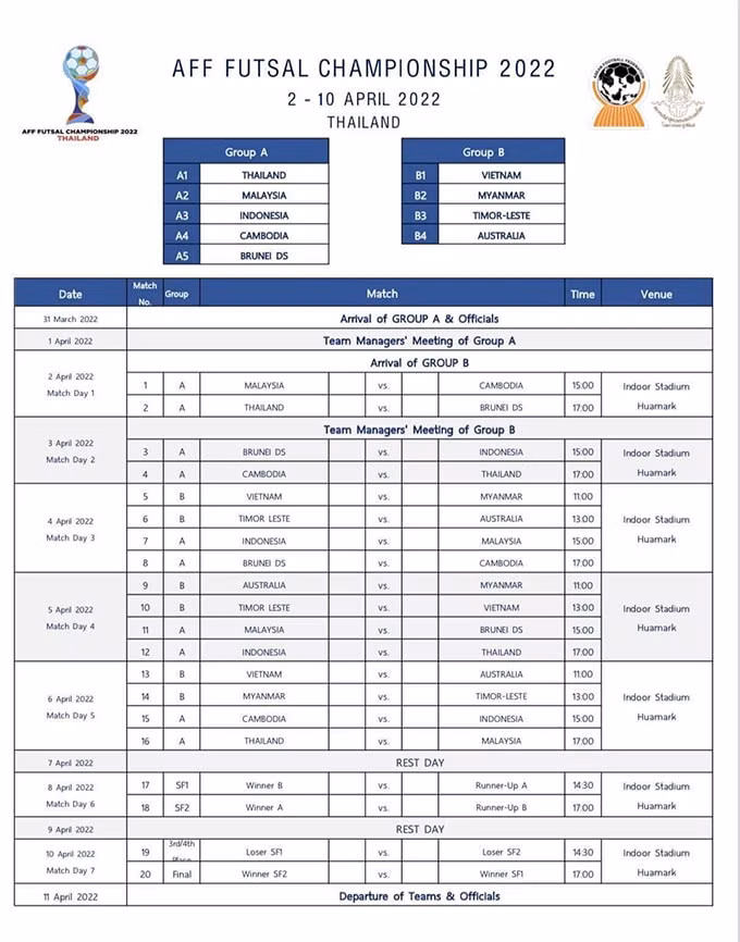 lich thi dau giai futsal dong nam a 2022 cua tuyen viet nam hinh 2
