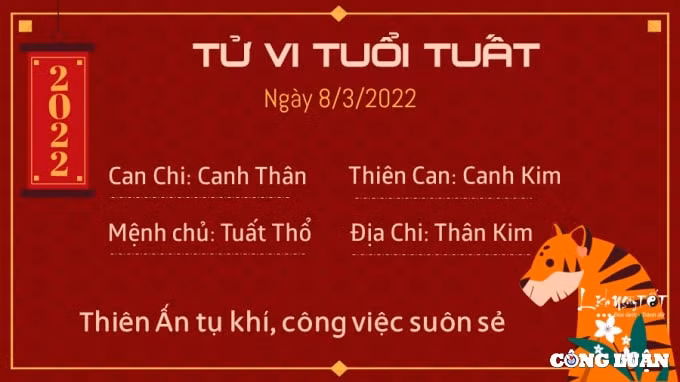 tu vi 8 3 2022 hom nay thu 3 ngay 6 2 am lich cua 12 con giap hinh 11