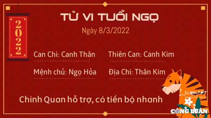 tu vi 8 3 2022 hom nay thu 3 ngay 6 2 am lich cua 12 con giap hinh 7