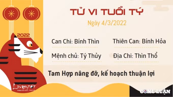 tu vi hom nay 4 3 2022 thu 6 ngay 2 2 am lich cua 12 con giap hinh 1