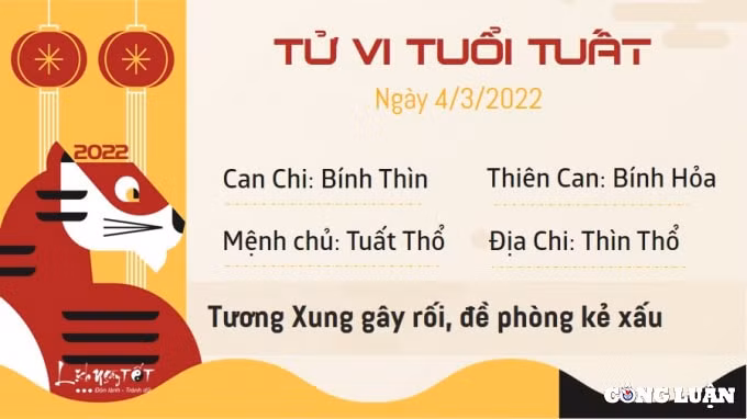 tu vi hom nay 4 3 2022 thu 6 ngay 2 2 am lich cua 12 con giap hinh 11
