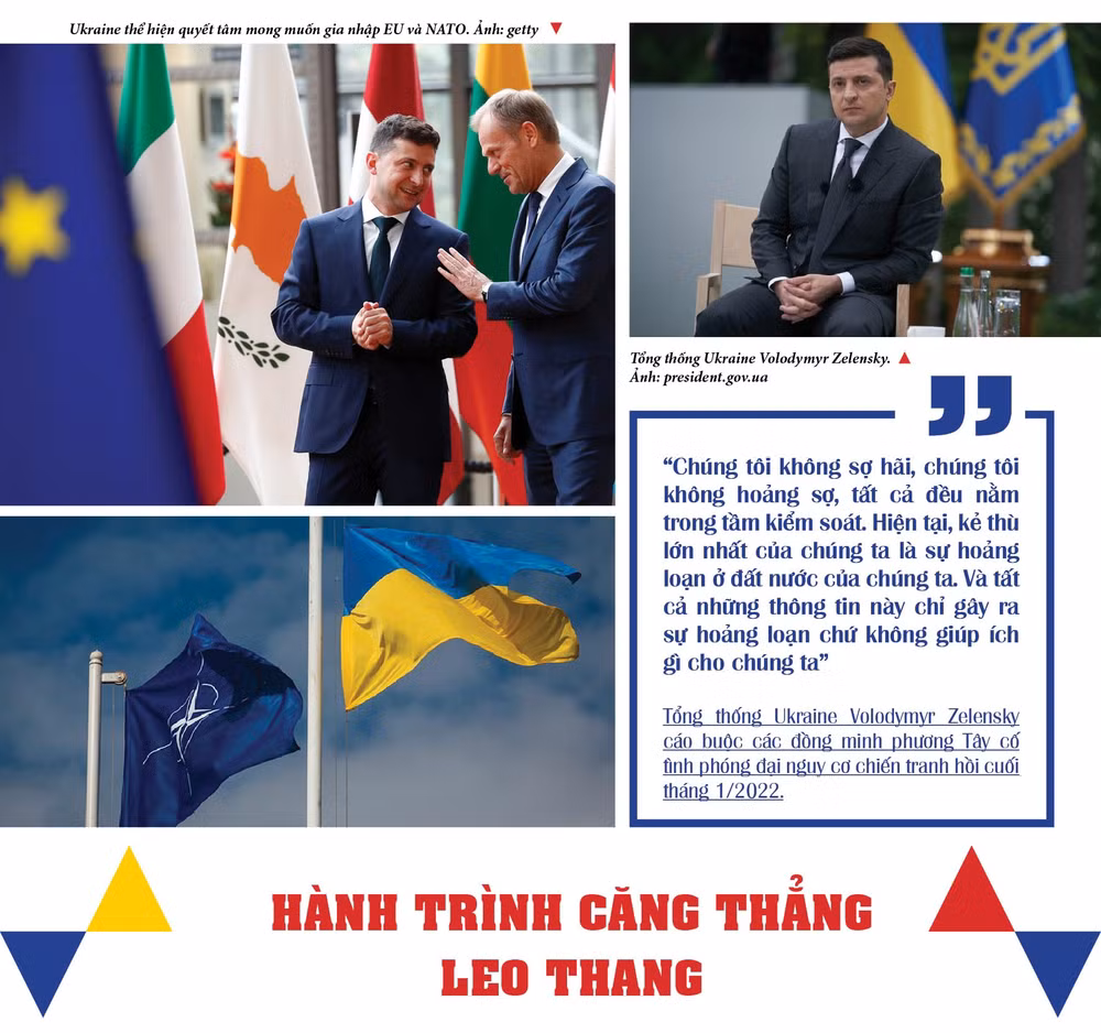 nga ukraine hanh trinh cang thang leo thang hinh 3