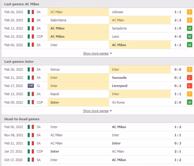 nhan dinh tran milan vs inter 3h ngay 2 3 hinh 2
