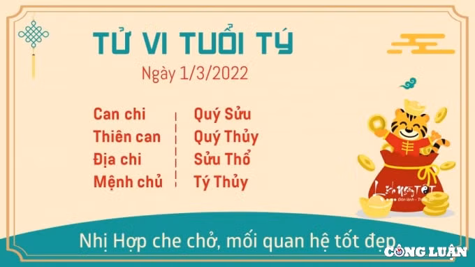 tu vi hom nay 1 3 2022 thu 3 ngay 29 1 am lich cua 12 con giap hinh 1