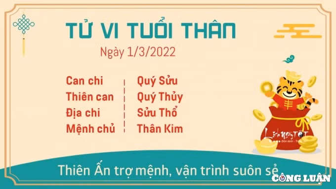 tu vi hom nay 1 3 2022 thu 3 ngay 29 1 am lich cua 12 con giap hinh 9