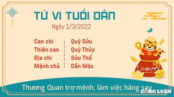 tu vi hom nay 1 3 2022 thu 3 ngay 29 1 am lich cua 12 con giap hinh 3
