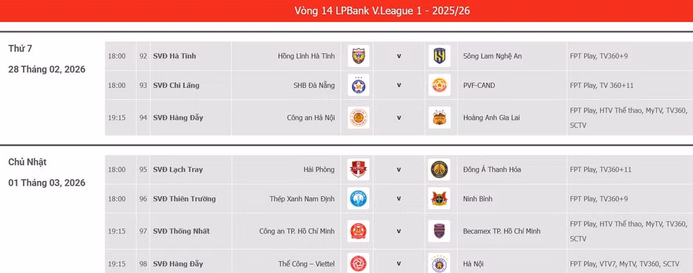 LTD Vong 14 V.League
