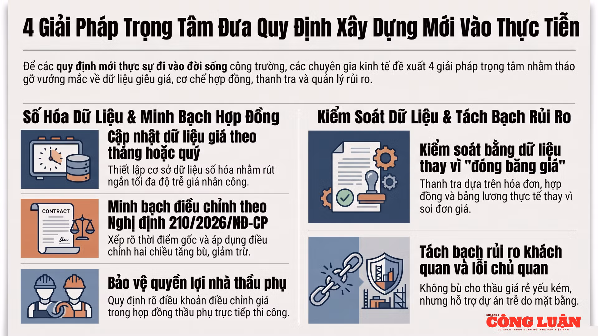xanh-trang-do-hien-dai-bao-cao-tong-ket-kinh-doanh-cong-ty-bai-thuyet-trinh-7.png