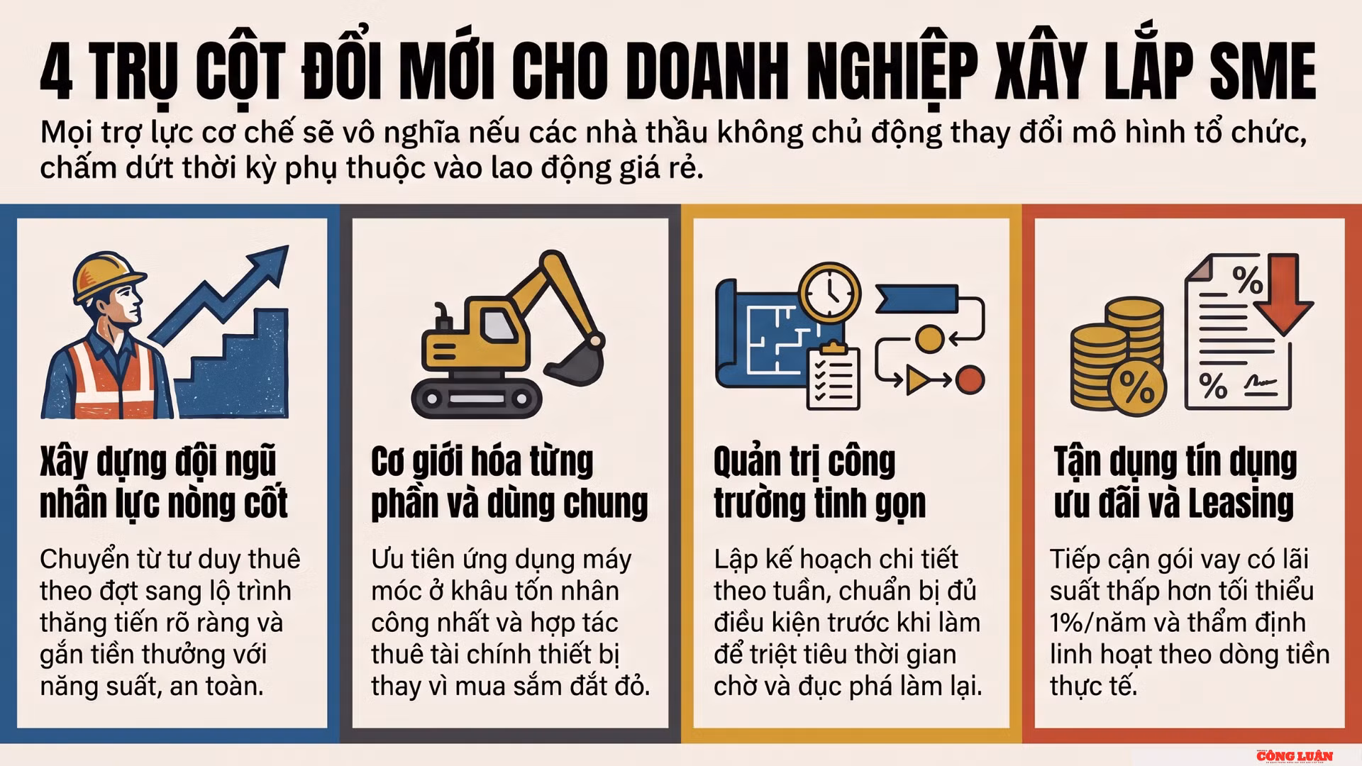xanh-trang-do-hien-dai-bao-cao-tong-ket-kinh-doanh-cong-ty-bai-thuyet-trinh-9.png