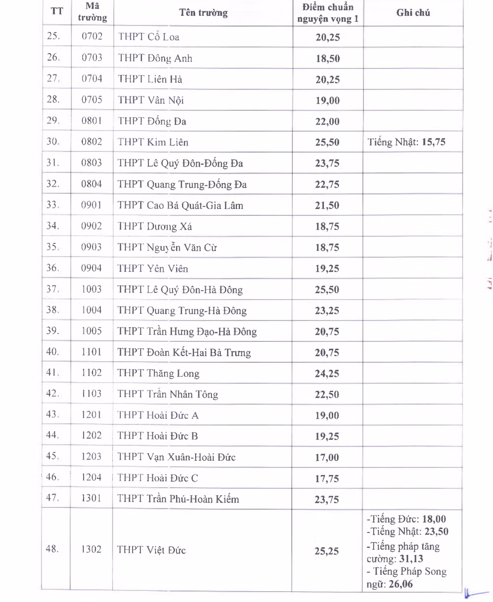Ảnh màn hình 2025-07-04 lúc 20.16.14
