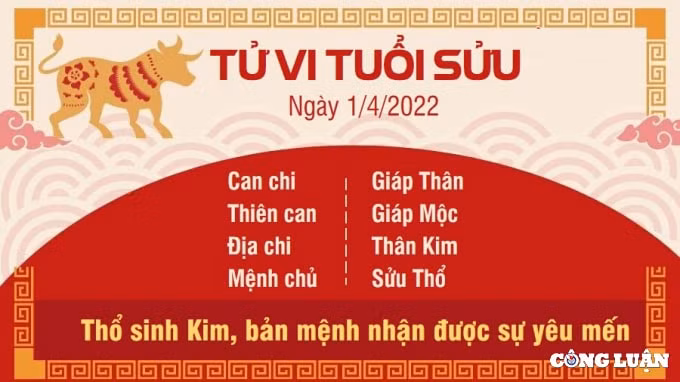 tu vi 1 4 2022 hom nay thu 6 ngay 1 3 am lich cua 12 con giap hinh 2