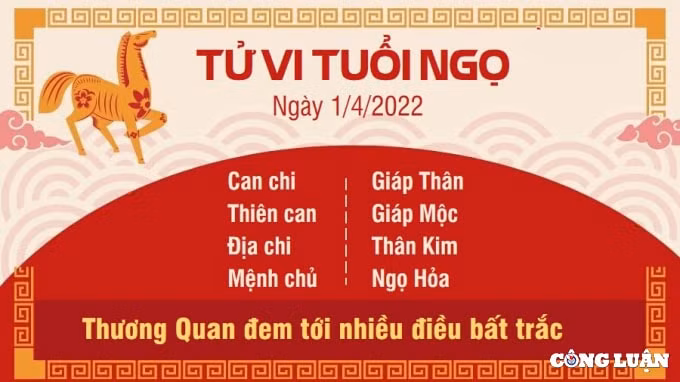 tu vi 1 4 2022 hom nay thu 6 ngay 1 3 am lich cua 12 con giap hinh 7