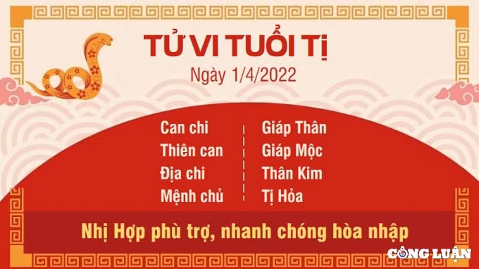 tu vi 1 4 2022 hom nay thu 6 ngay 1 3 am lich cua 12 con giap hinh 6