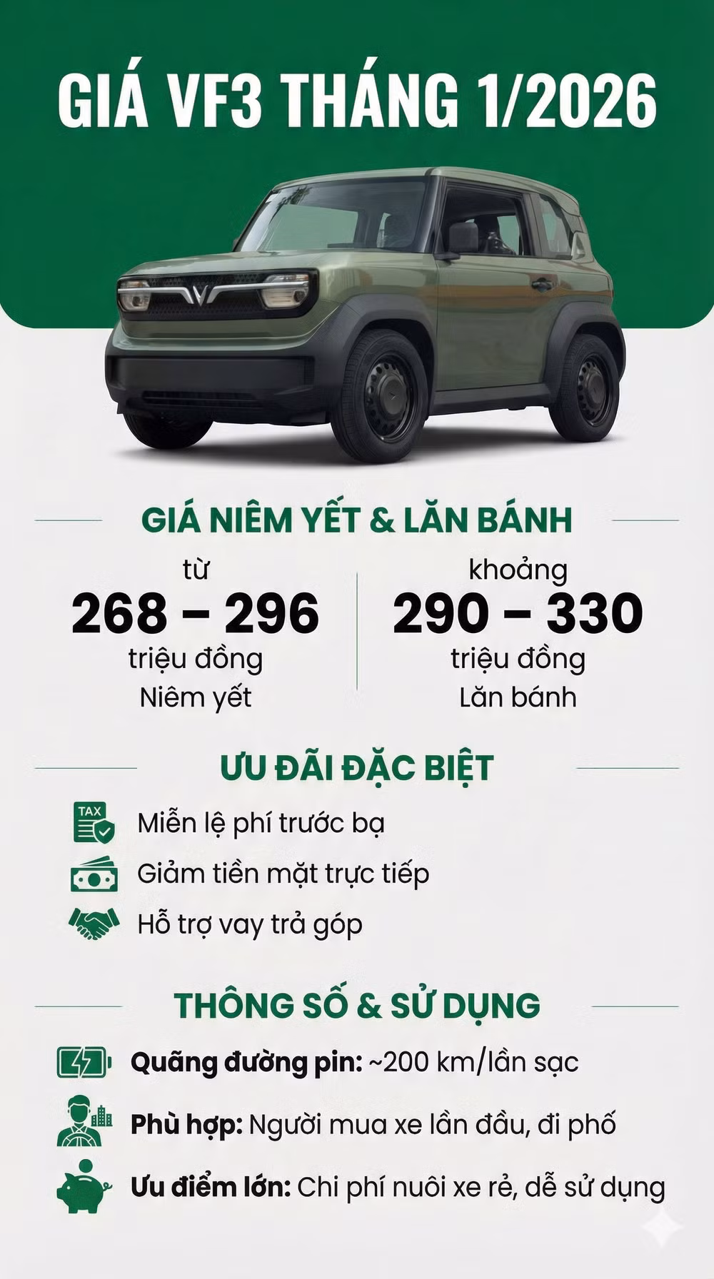 gia xe vf3 thang 1-2026