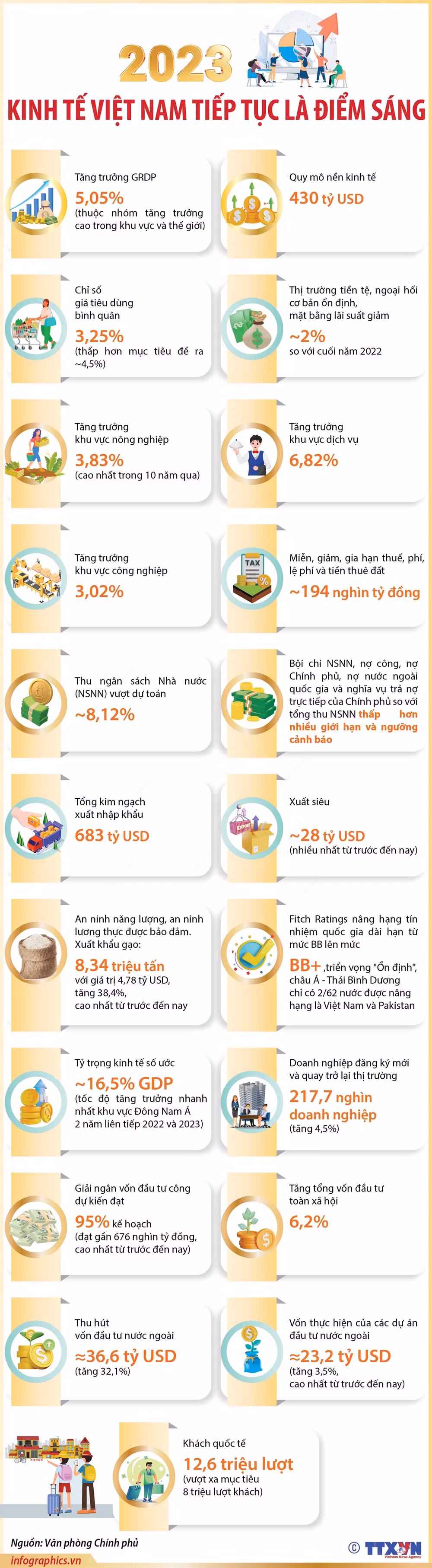 dong long quyet tam xay dung dat nuoc ngay cang cuong thinh hinh 4
