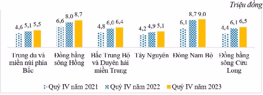 giai phap nao giup ha gia nha trong giai doan sap toi hinh 2