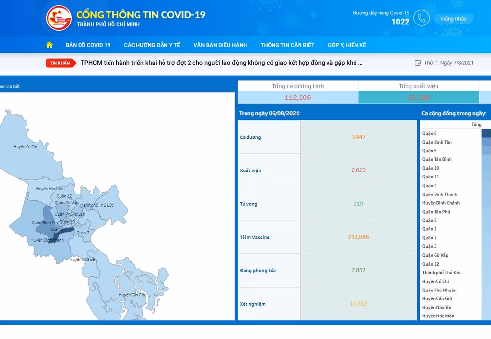 TP.HCM ra mắt Cổng thông tin Covid-19.