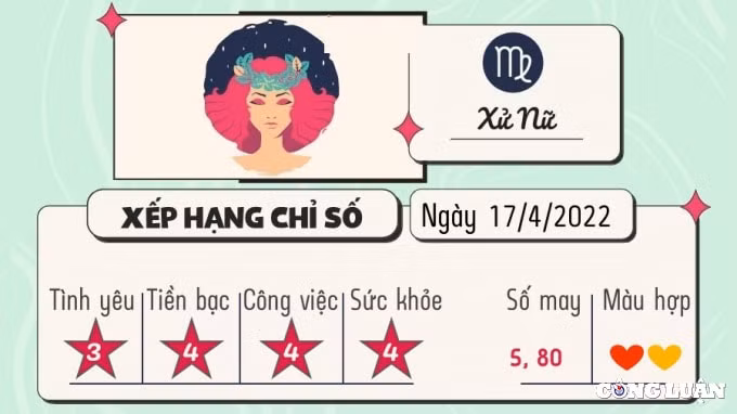 du doan 12 cung hoang dao hom nay tu vi chu nhat ngay 17 4 2022 hinh 6