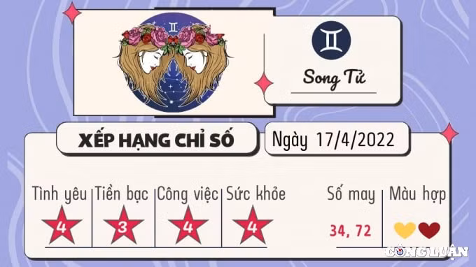 du doan 12 cung hoang dao hom nay tu vi chu nhat ngay 17 4 2022 hinh 3