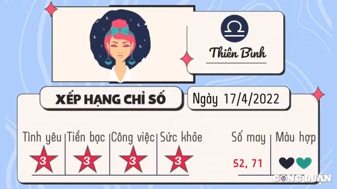 du doan 12 cung hoang dao hom nay tu vi chu nhat ngay 17 4 2022 hinh 7