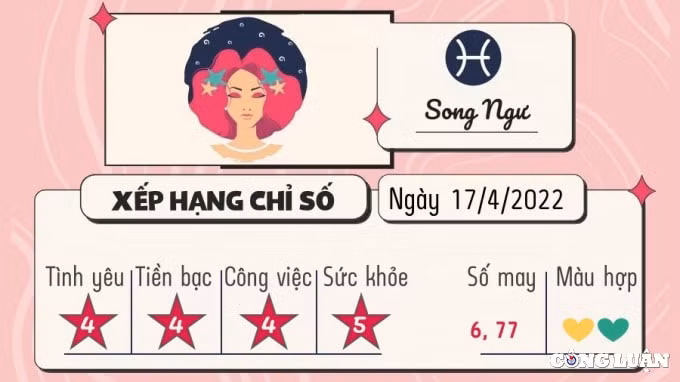 du doan 12 cung hoang dao hom nay tu vi chu nhat ngay 17 4 2022 hinh 12