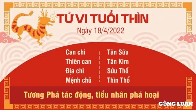 tu vi 18 4 2022 hom nay thu 2 ngay 18 3 am lich cua 12 con giap hinh 5