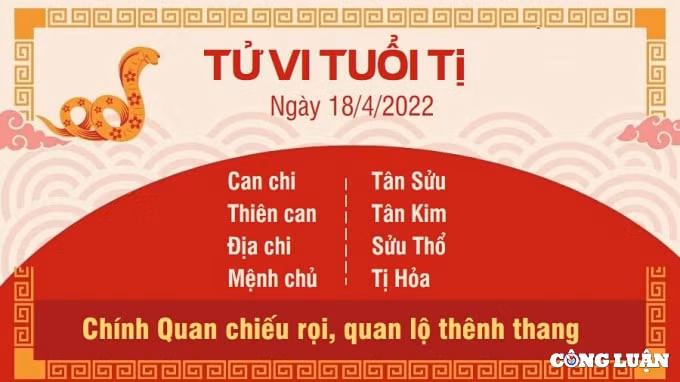 tu vi 18 4 2022 hom nay thu 2 ngay 18 3 am lich cua 12 con giap hinh 6