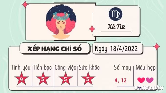 du doan 12 cung hoang dao hom nay tu vi thu 2 ngay 18 4 2022 hinh 6