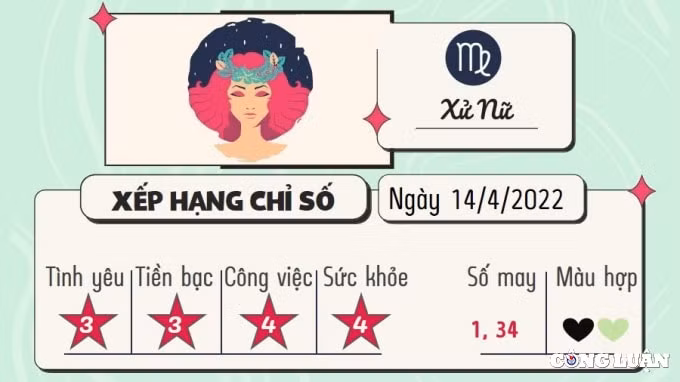 du doan 12 cung hoang dao hom nay tu vi thu 5 ngay 14 4 2022 hinh 6