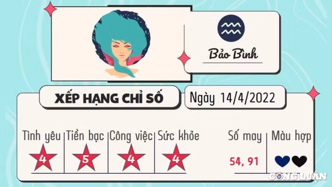du doan 12 cung hoang dao hom nay tu vi thu 5 ngay 14 4 2022 hinh 11