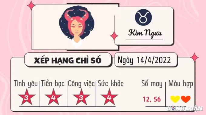 du doan 12 cung hoang dao hom nay tu vi thu 5 ngay 14 4 2022 hinh 2