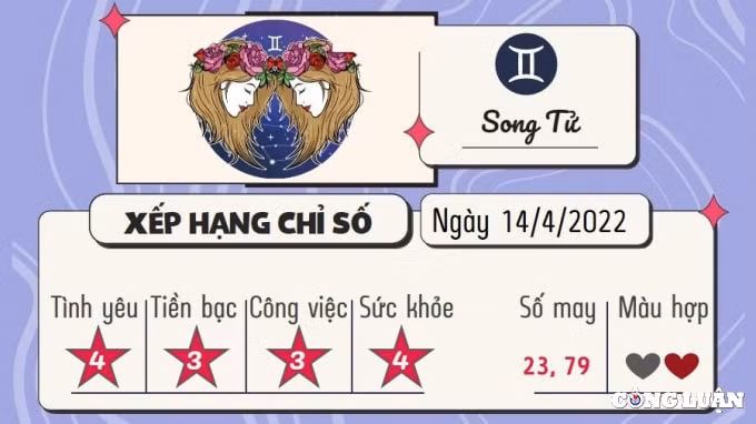 du doan 12 cung hoang dao hom nay tu vi thu 5 ngay 14 4 2022 hinh 3